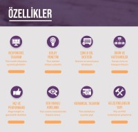 Veteriner Hazır Web Sitesi